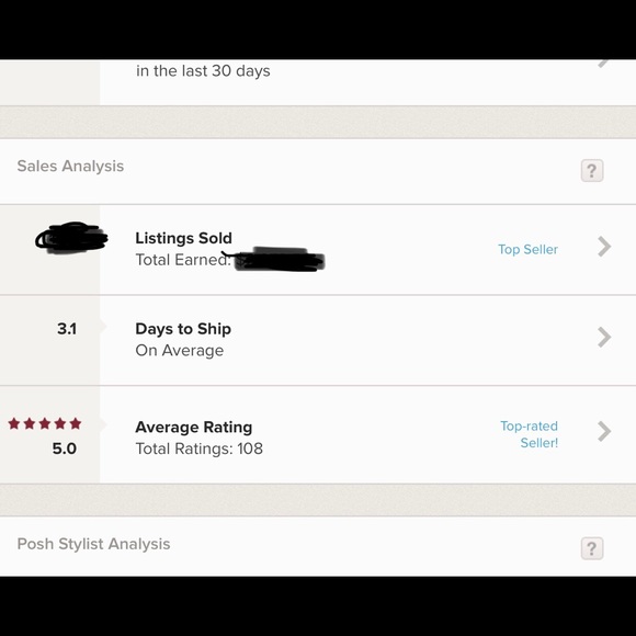 Meet your Posher, Mia - Picture 5 of 5
